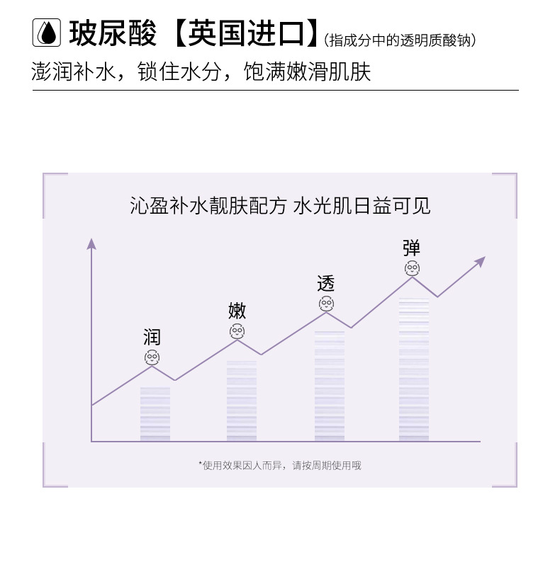 72837-梵贞玻色因玻尿酸盈润面膜(片装)_10