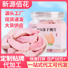 �S��ֱ�lFD����ˮ���Ҹ�65��ƿ�b�������b�k�������e������ʳ���l