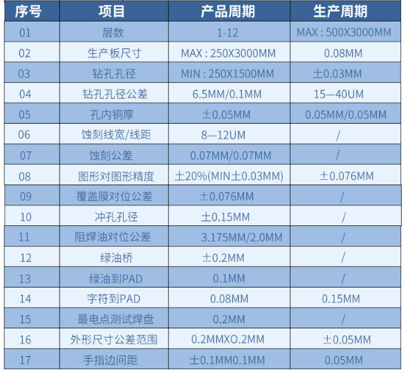 412e3fe4694d0e2b01b23a1456170d