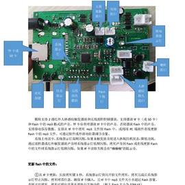 集成电路;公共广播系统;控制仪表