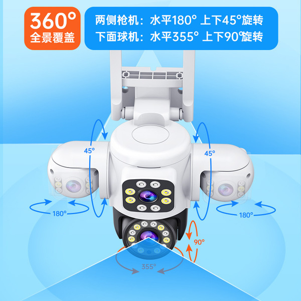 CCTV camera