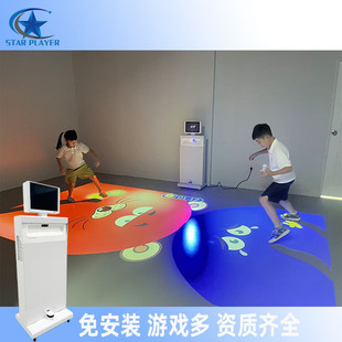 �Ƅ�ʽ���滥��ͶӰһ�w�C����3dȫϢͶӰ�������ͶӰ�x�S��ֱ�N