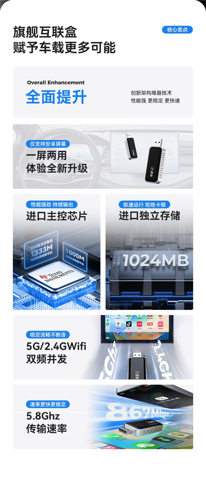 The Android Car Wireless Carplay Box Is Suitable for Amap Navigation Hicar Connected Mobile Phone Car Navigation