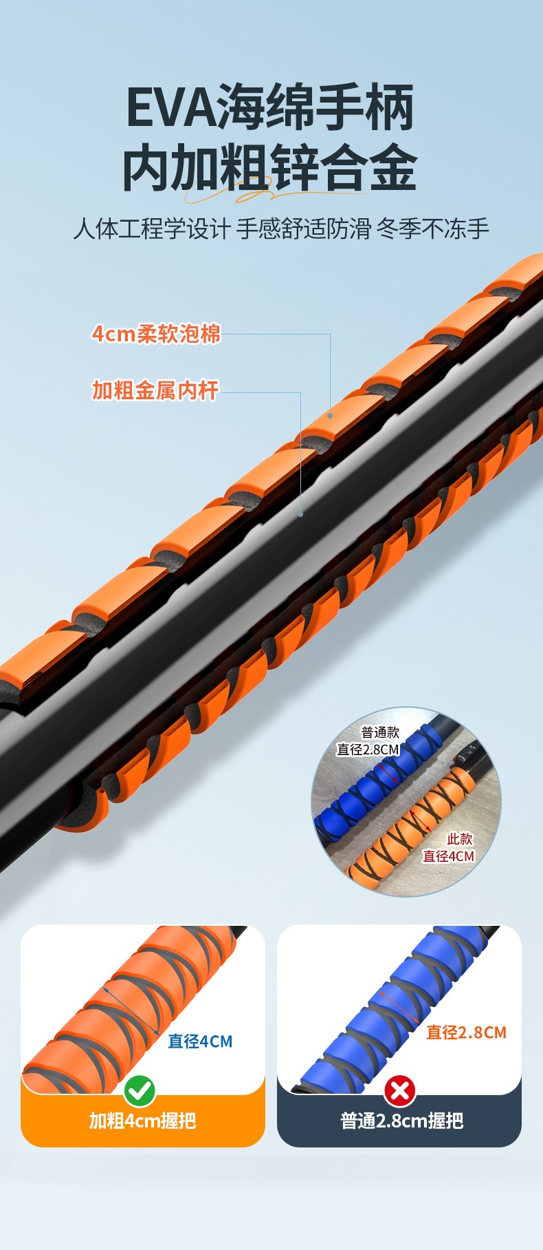 Car snow removal shovel, multifunctional ice and snow removal brush, retractable snow scraper, glass winter tool