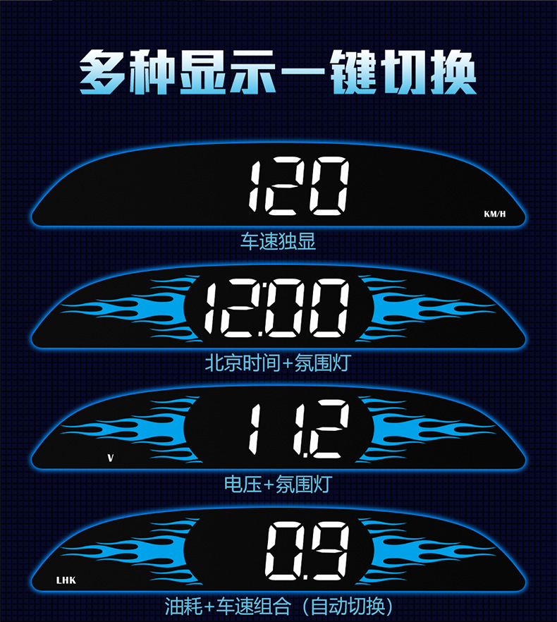 New cross-border car HUD high-definition head-up display, car OBD outdoor off-road vehicle water temperature and fuel consumption head-up display