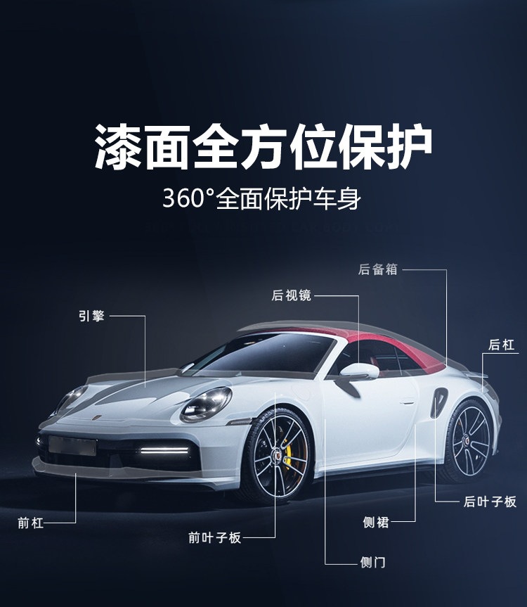 Dupont Imported Tpu Invisible Car Body Film, Anti-Scratch Transparent Matte Black Car Paint Protection Film