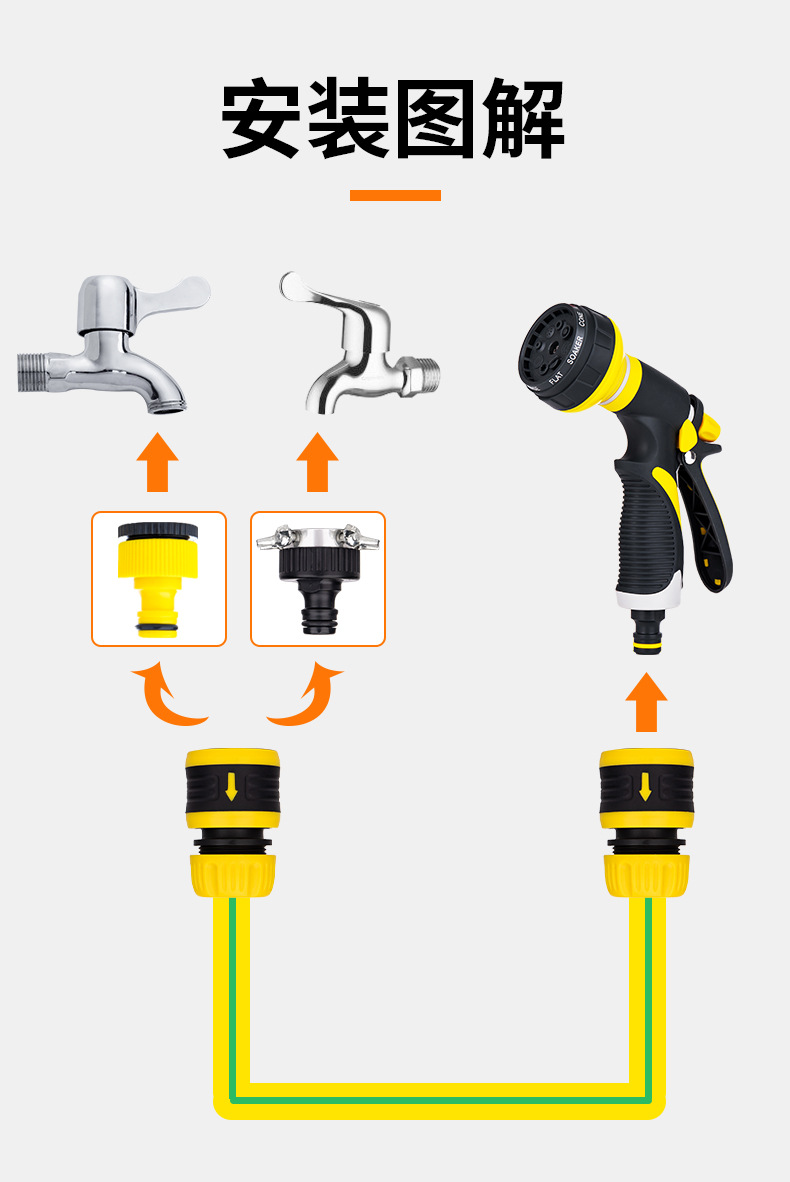 Garden and gardening watering flowers watering vegetables watering vegetable garden car washing high pressure shower nozzle household water gun water pipe package