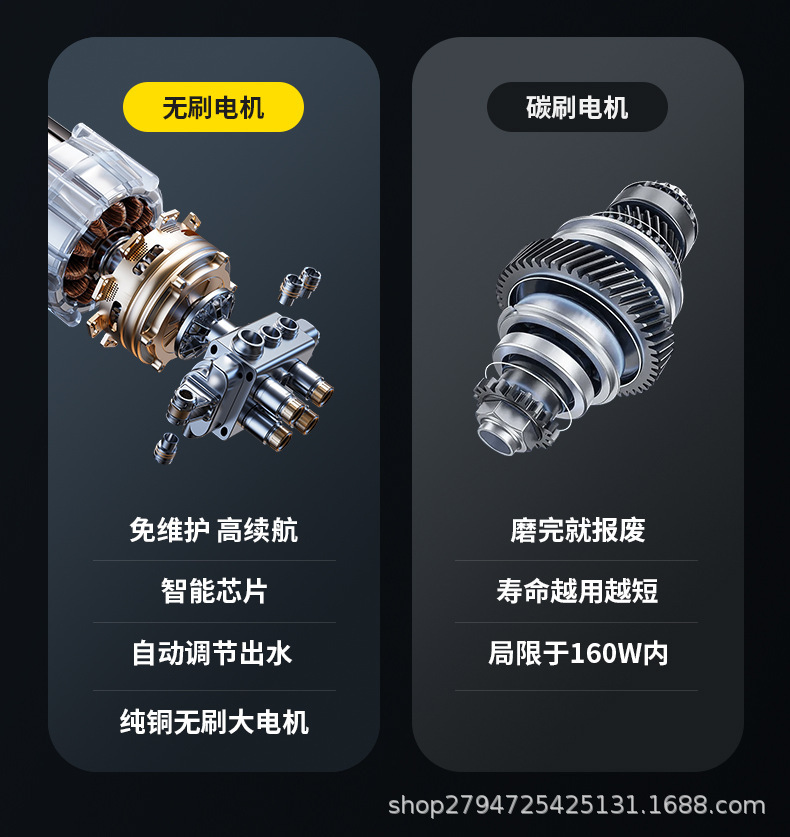 Convenient Pure Copper Motor High-Power Floor Scrubber Car Wireless Car Washing Machine High-Pressure Water Gun Ready Supply Hot Sale