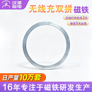 �O���֙CMagsafe�l��˴ŽM�o������F�����pƴ�֙C֧�܏��Ŵ��F