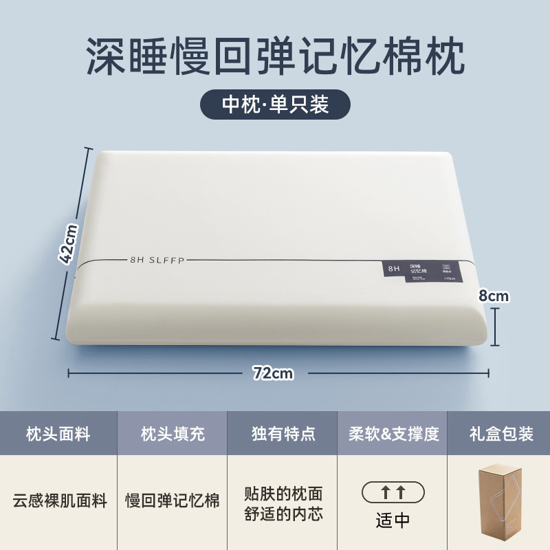 五星级星球酒店专用枕零压深睡慢回弹记忆棉枕芯护颈椎助成人枕头|undefined