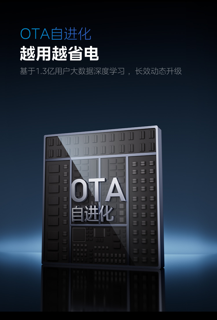 O1CN01Rp6tCj1TN3NRCBzRe_!!2212914062369-0-cib.jpg?__r__=1760597907987