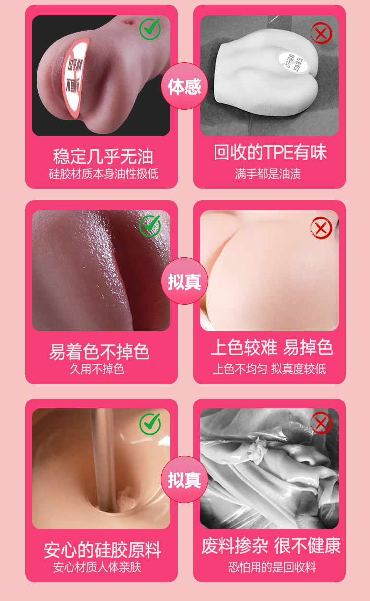 Jiuai Airplane Cup Male Masturbator with Realistic Vagina and Butt Mold in Liquid Silicone — detail image 6