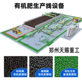 肥料加工设备;畜牧养殖机械;制粒干燥设备