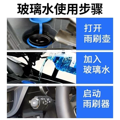 for Car Windshields, Glass agent