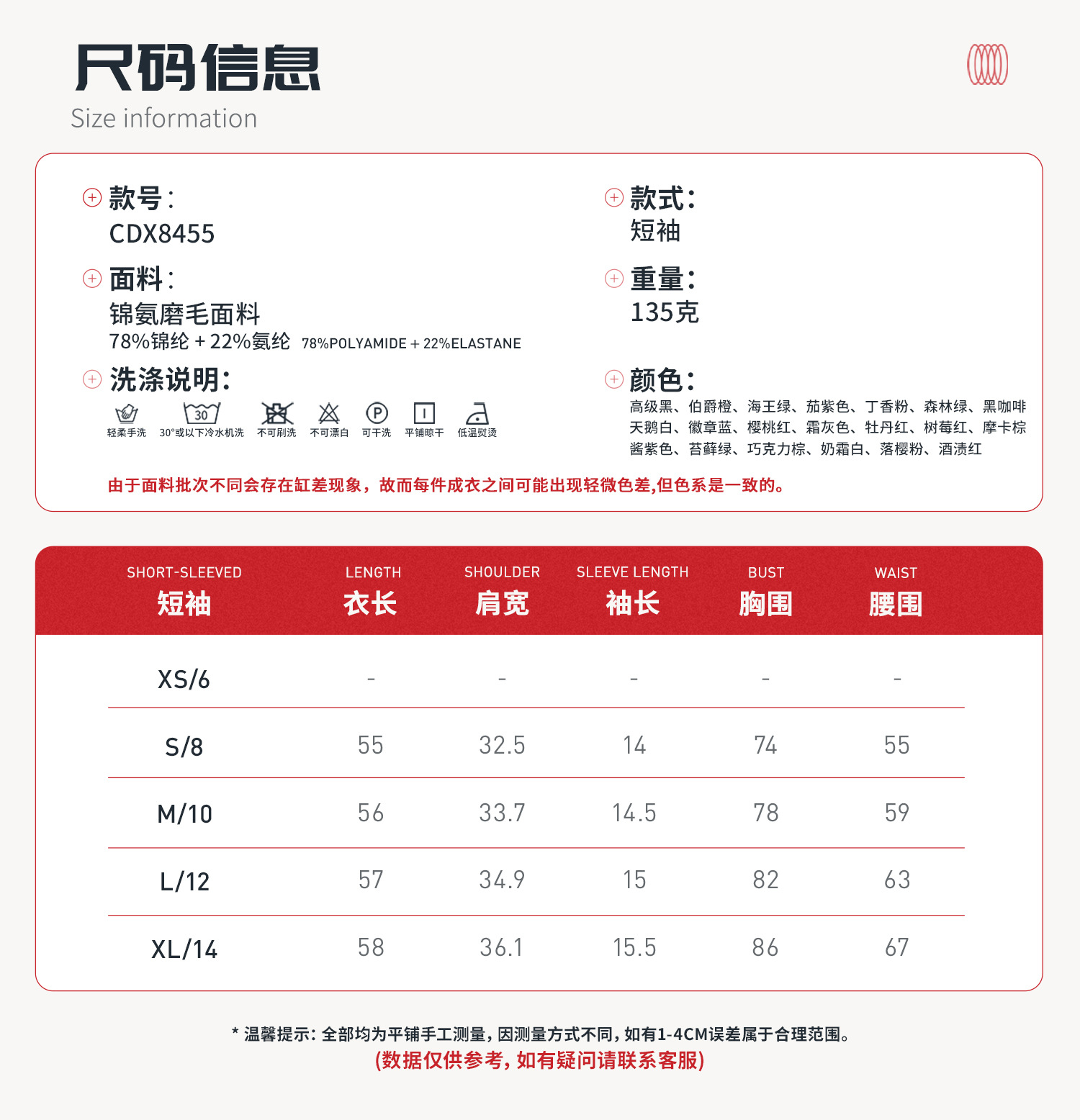 详情图