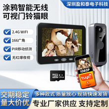 �T�fTuya���ܟo��Wi-Fi��ˮ��ҕ�T�؈��3���f����z���^5����Ļ