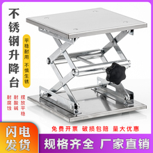 С�Ͳ��P�����̨�������΢������С�ք��ݗU�Q�������׷�ˮƽ�x