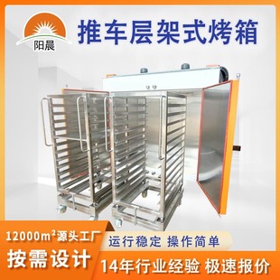 ���I������Lѭ�h�p�T��ĸ܇����a�ع��L������������ʳƷ����