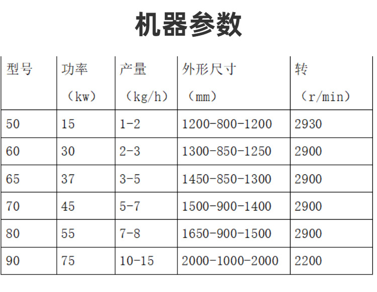 参数.jpg