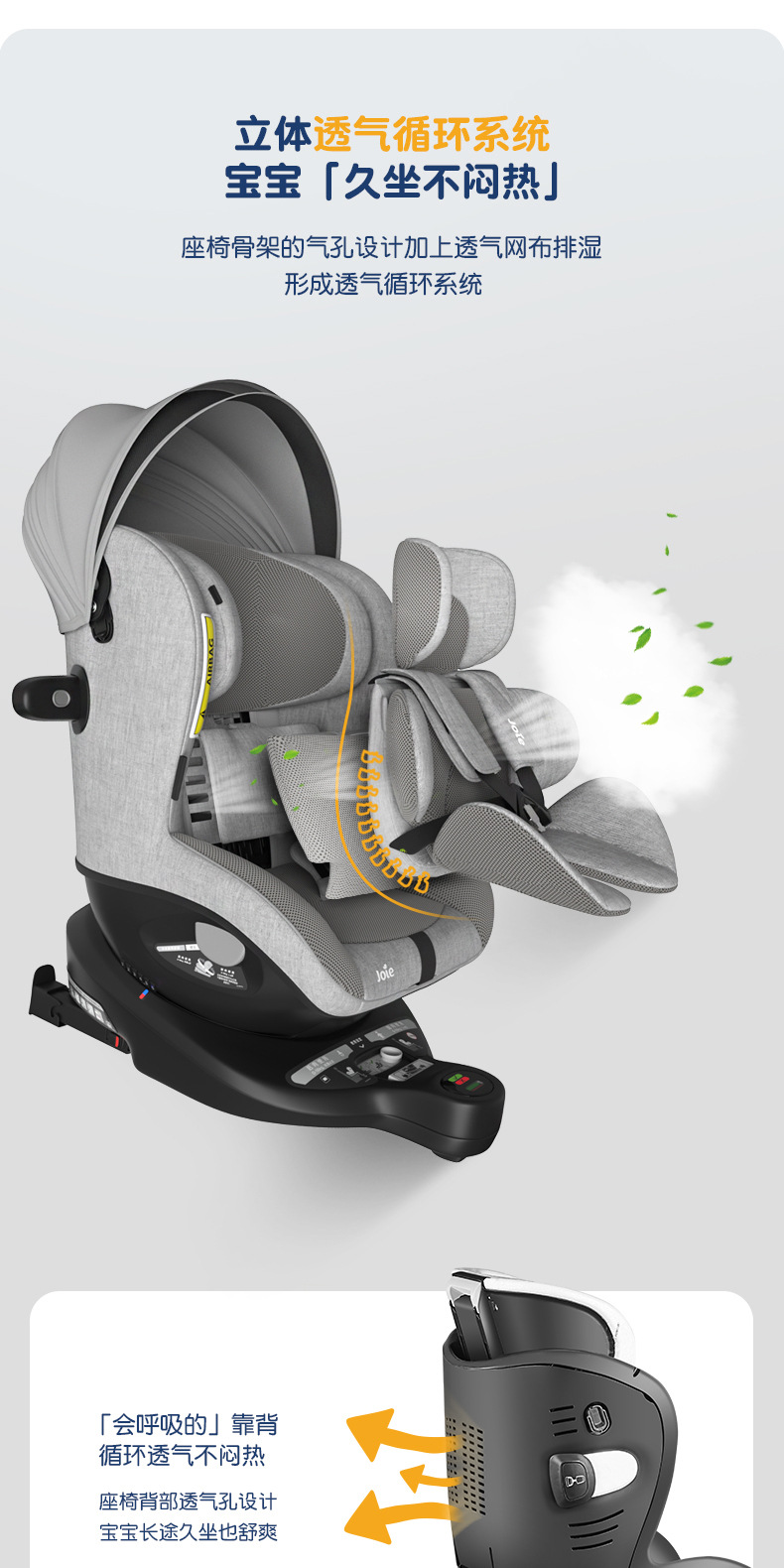 Joie Kids Safety Seat Adac Car Car for 0-4 Years Old 360 Rotating Gyro Warrior Pro