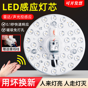 ���w���_led��ظБ�����픟�о��I�ǵ����칝��΢��ȫ�����P