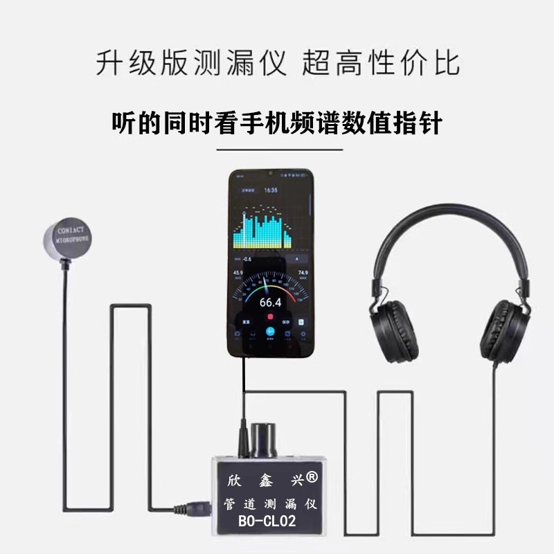 测漏仪水管道漏水检测仪声音放大检测仪高精度查漏探测听包邮批发