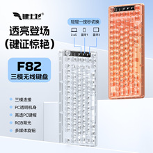 �F؛�I�P��ģ�o��RGB�����Α�늸��I�P�k���Pӛ����X�{���羳Ʒ