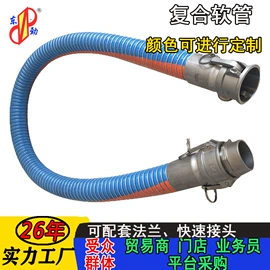 高低压橡胶管;耐油胶管;液压胶管