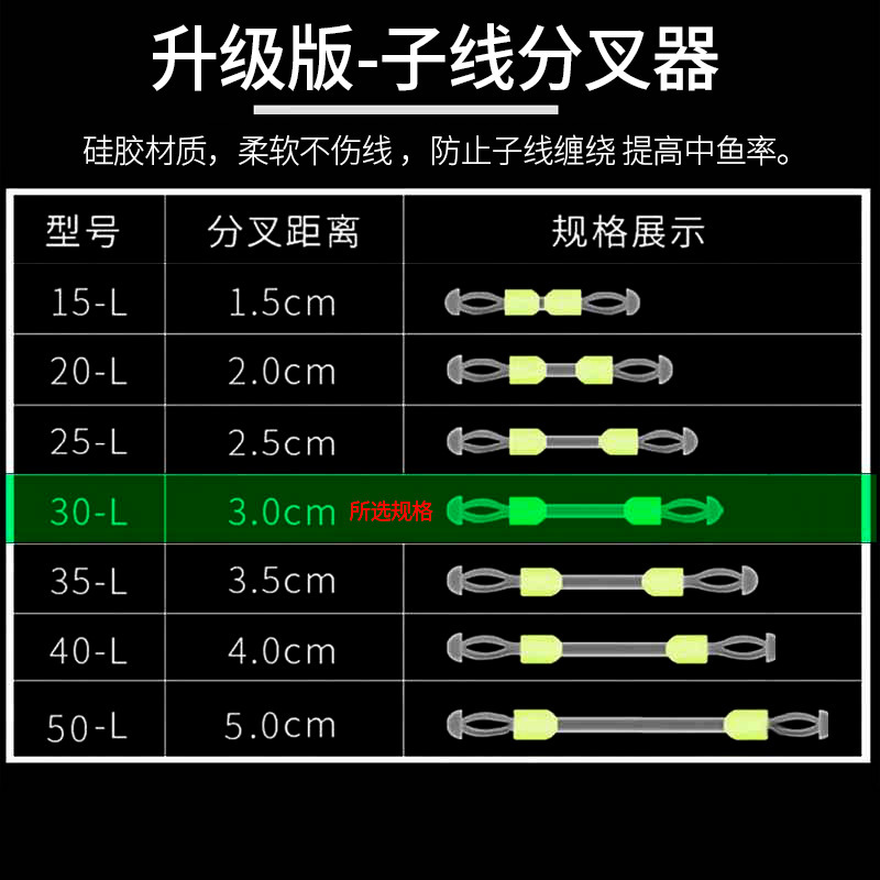 快速子线防缠绕分叉器三叉器硅胶太空豆钓鱼鱼钩子线双钩分线分钩|undefined