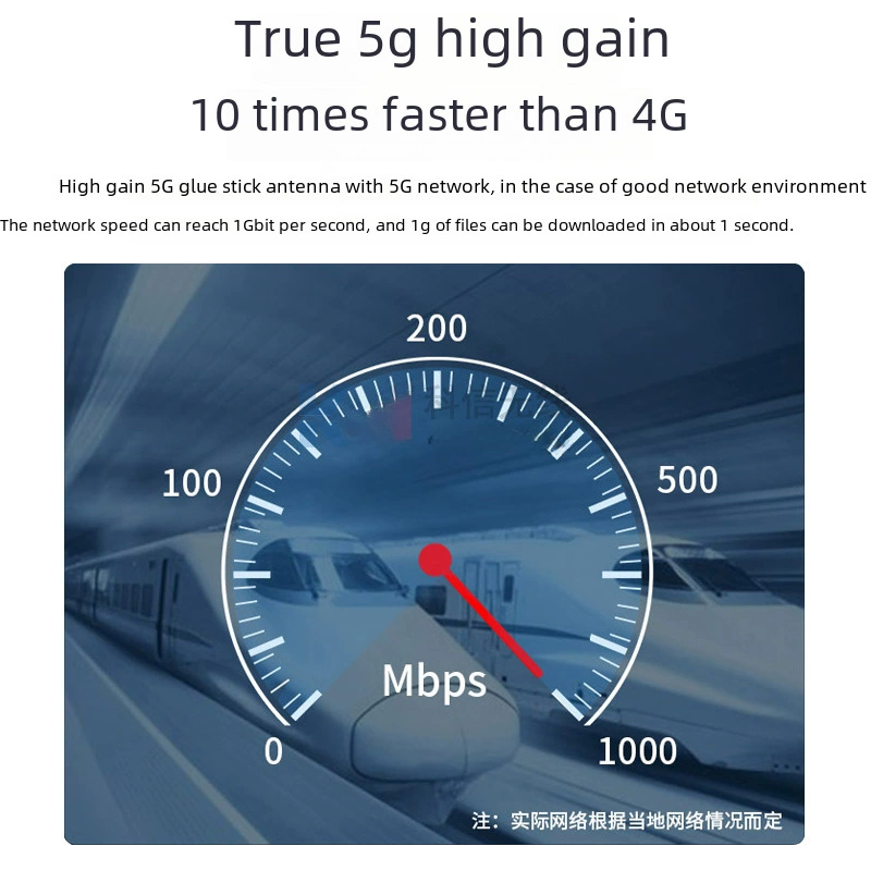 Поставка на витрину высокомощный 5G антенна лезвия 5G маршрутизатор шлюз торговцы IoT наружная полночастотная всесторонняя антенна