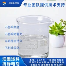 ��ī���o늄���Ӱ푌��g�������־ñ��濹�o�Һ�w�T�Ͽ��o늄�