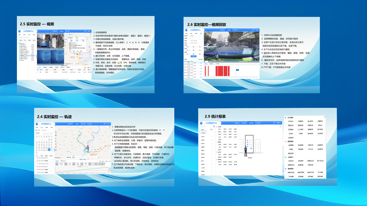 Truck and ride-sharing vehicle dashcam video recording, 4G remote video monitoring, GPS tracker, fleet management