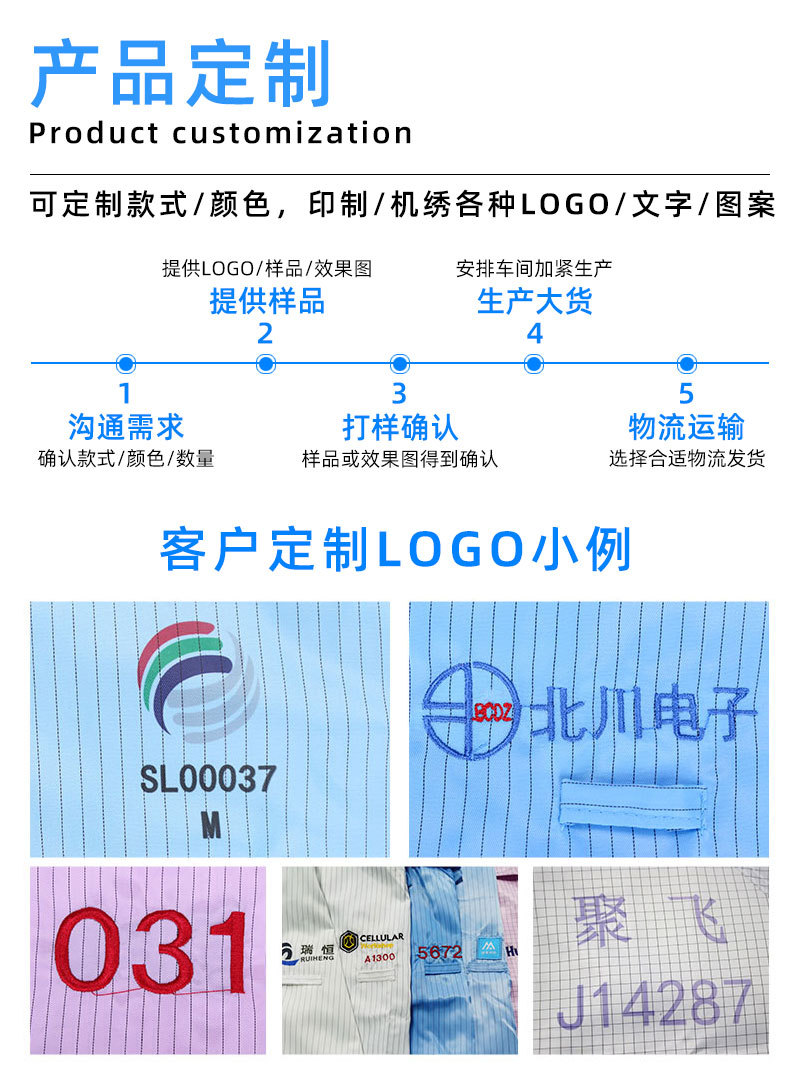 防静电帽详情_09.jpg