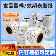 ʳƷ���Ә˺��N���WУʳ���׃��@�͏d�N�����Ӻ���ճ�N���Ә˺���