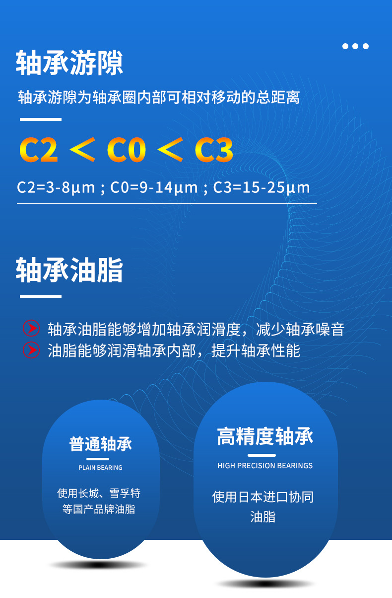 优微轴承详情页(1)_06