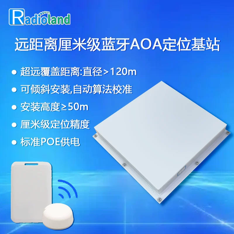 Bluetooth AOA высокая точность RTLS в режиме реального времени точное позиционирование базовой станции шлюз маяк больницы завод дом престарелых павильон