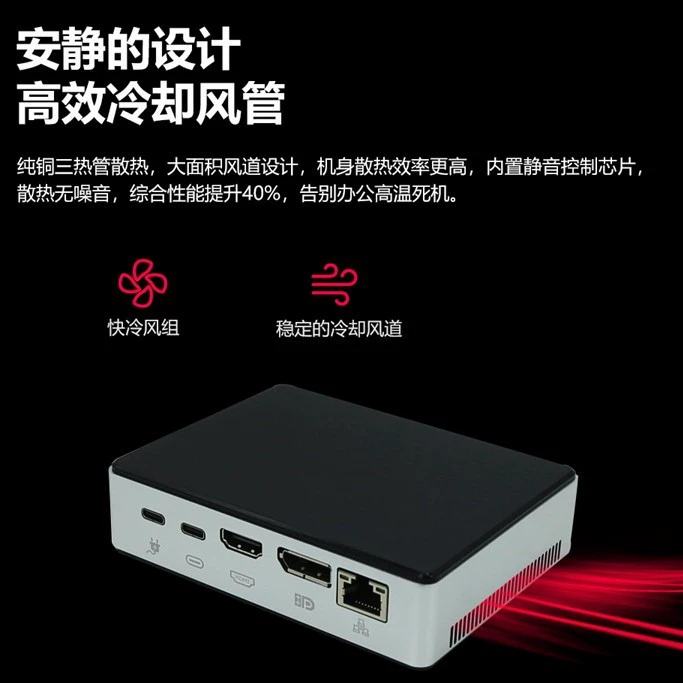Портативный мини-ПК с процессором 10-го поколения Core i5-1030NG7, компактный хост i7 для бизнеса и офиса, мини-компьютер для игр, двойной 4K, HTPC