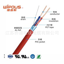 ˻Ĉ| FPLP 2*16AWG Ĉ·ƺԴ