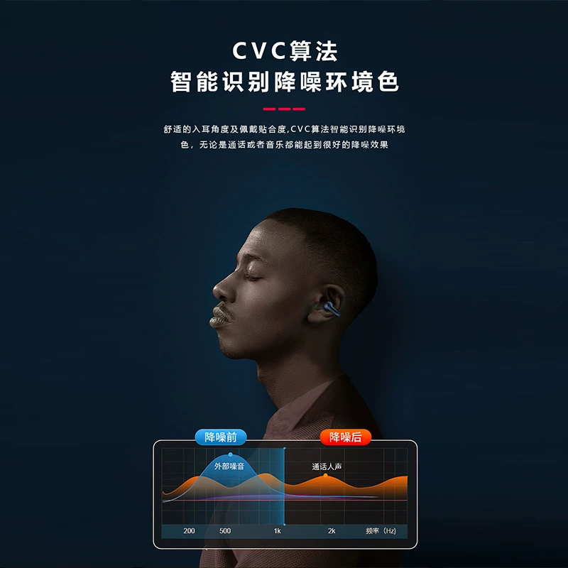 Новые наушники 2025 с ушным фиксатором Bluetooth акустический воздухопроводящий беспроводной звукопередатчик для бега, кросс-бенд шумоподавление, долгий срок службы аккумулятора, без утечек звука
