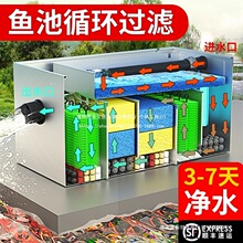 �~���^�V��ˮѭ�hϵ�y���ⲻ�P䓃�ˮ���O���B�~����ͥԺˮ���\��