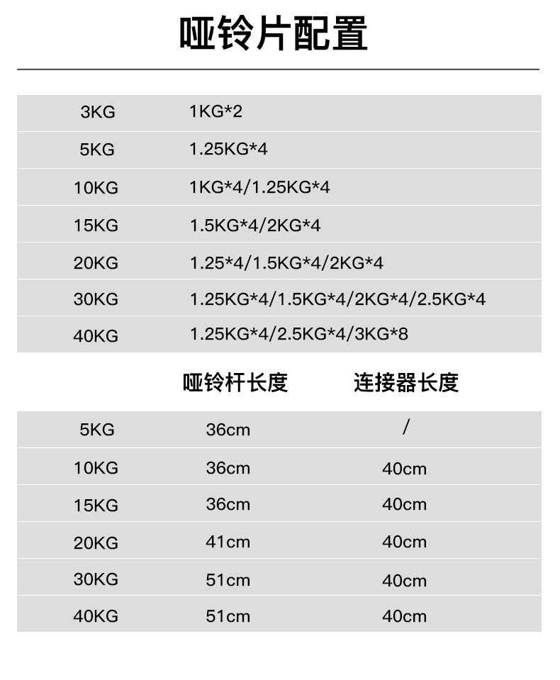 Adjustable weight dumbbells for student dormitories male fitness exercise equipment home set combination pair barbell