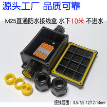 ֱͨ��ˮ�Ӿ���IP68Դ�^���S��Ȫ�O�ص�������Ϸ�ˮ��