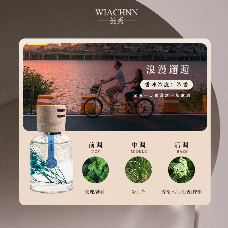 WIACHNN/蕙秀 新款木盖时光车载香薰香水男女士车用香氛汽车用品|undefined