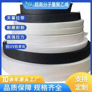 �S�Ҵ����R������Ļ�������и���ĥ���ϻ�UV�߷���������ϩPE����