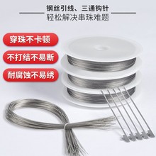 �����Ʒ䓽z����ͨ���^䓽z��������䓽z�hᘴ������ù���