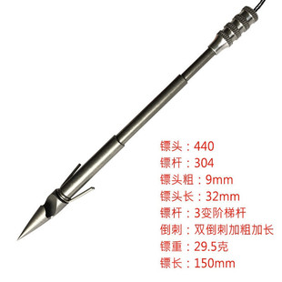 ���~�S 440��ˮ���L�ӏ��S ������ˮج��30�����ʹ��~���~�S���S