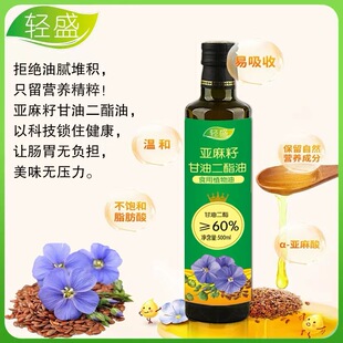 �S��ֱ�N�������͸��Ͷ�����500ml����ƿʳ���͈Fُ���l�u�c�S��