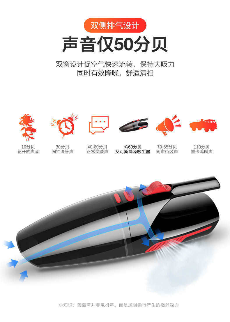 [Premium Selection] Car Vacuum Cleaner Handheld Wireless Car Vacuum Cleaner Small Car Vacuum Cleaner with Super Powerful Suction