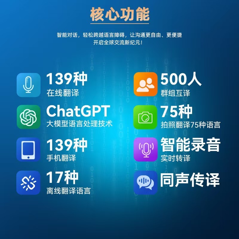 2025新款翻译机同声翻译器离线传译实时对话多国语言翻译神器出国|undefined