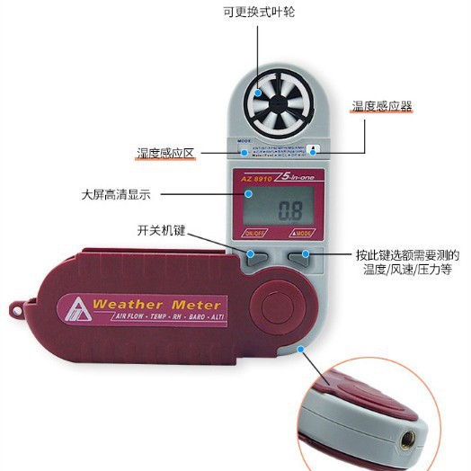 AZ8910��Яʽ������  ��ЯʽҶ��ʽ��������ʪ�ȴ���ѹ���ٲ�����